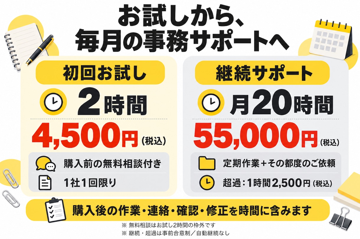 データ入力・集計などの事務作業を代行しますます 無料相談付き・初回2時間4500円でお試し イメージ3