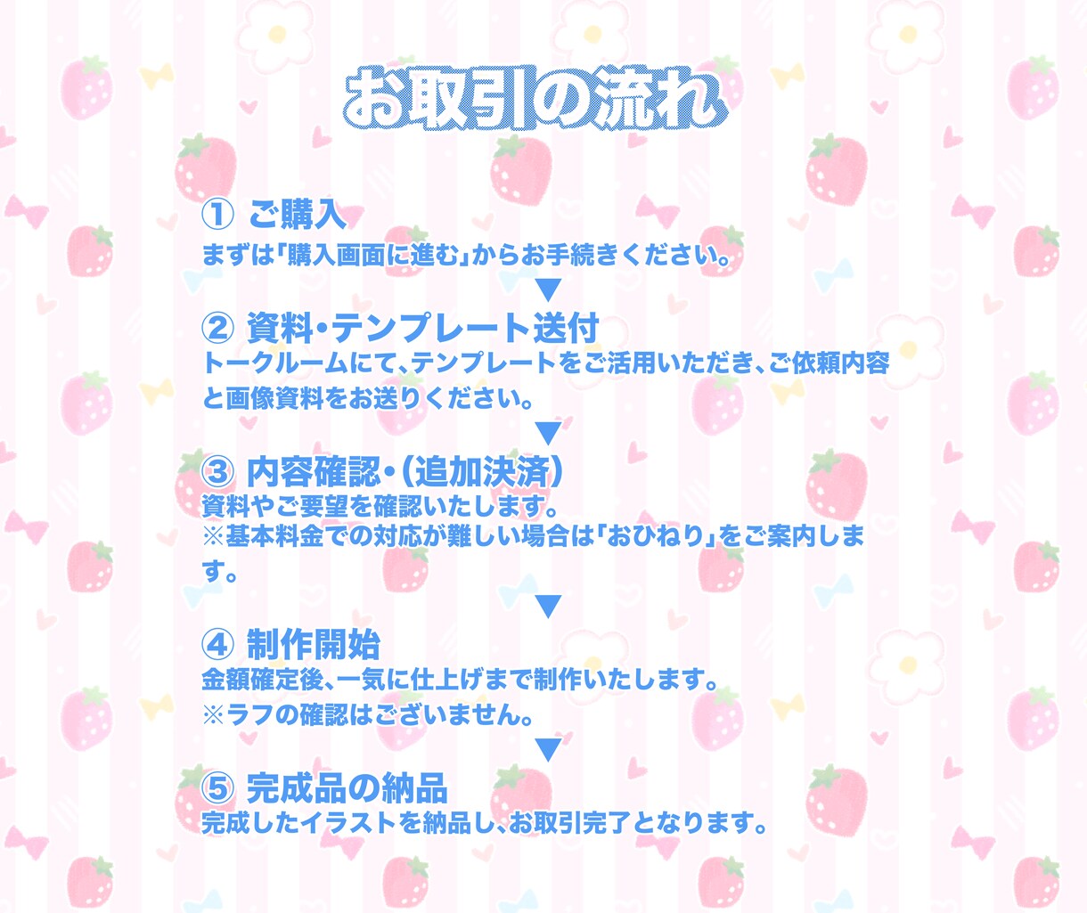 資料必須・修正なし！可愛いミニキャラ全身描きます 確認のやり取り不要。資料をもとに可愛いミニキャラを描きます！ イメージ5