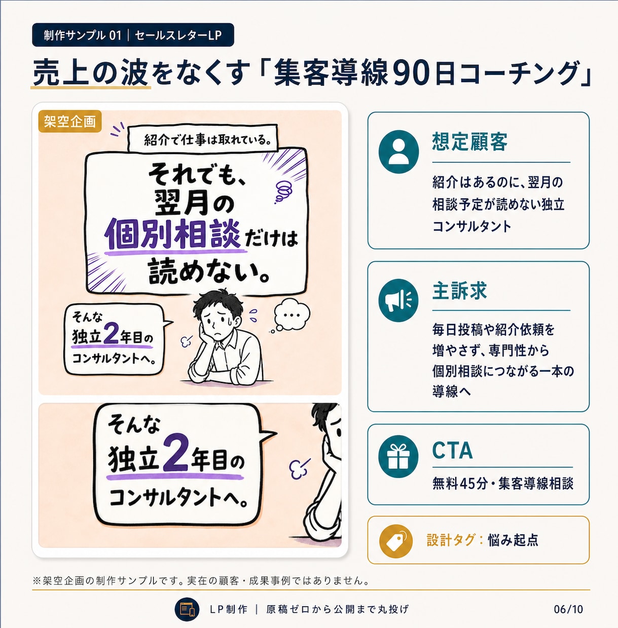 講座ビジネス・コンサル個人起業家のLPを制作します コーチ・コンサル・個人起業家向け｜原稿ゼロから公開まで丸投げ イメージ6