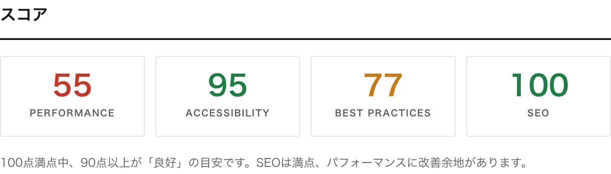 サイト1ページを実測診断、改善点3つお伝えします 全ページ診断の前に、まず1ページだけ数値で確認しませんか。 イメージ2