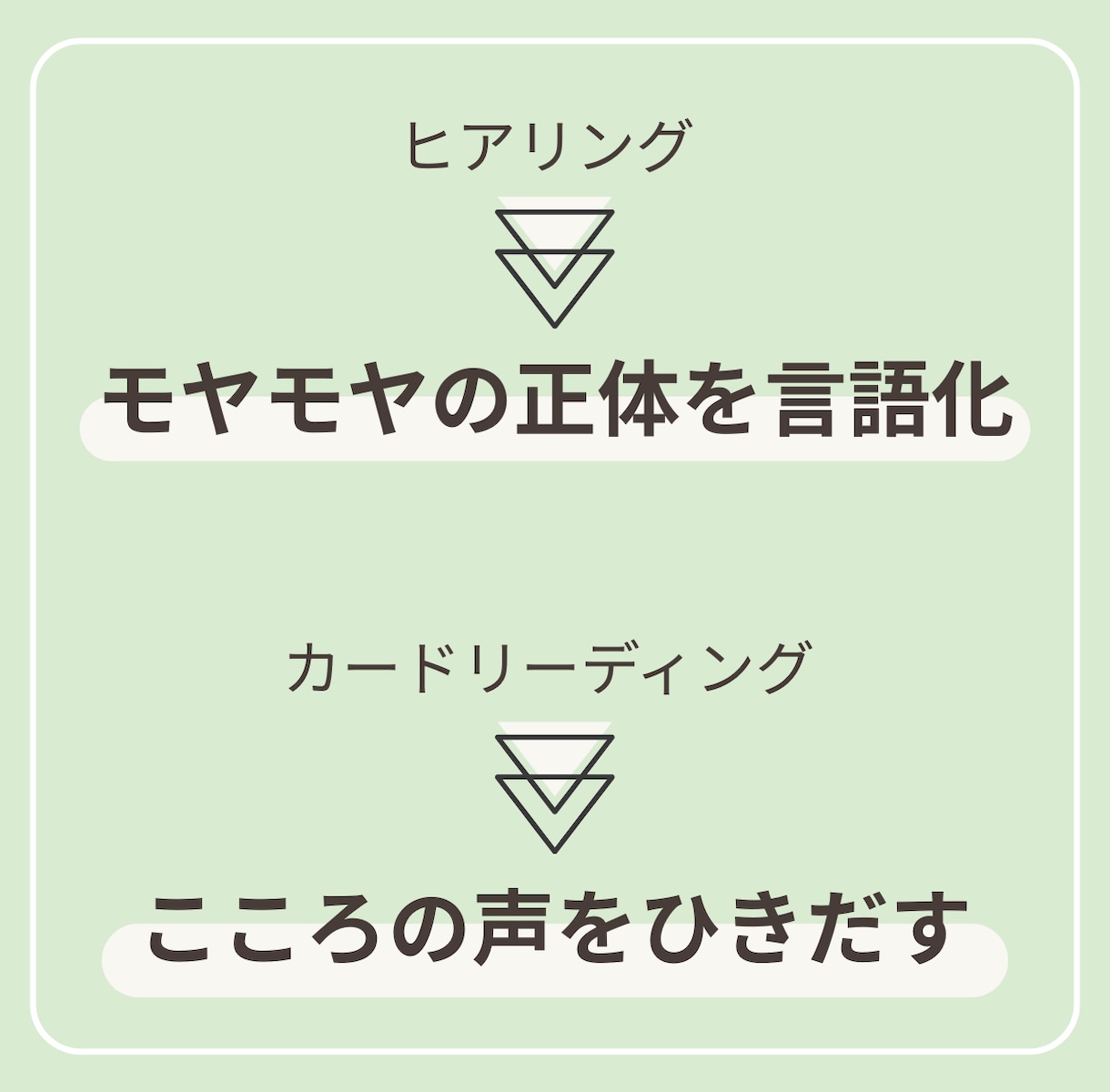 頭と感情をその場で整理｜しっかりお話お聴きします 言語化で思考を整理し、その場で次の一歩を明確にします イメージ2