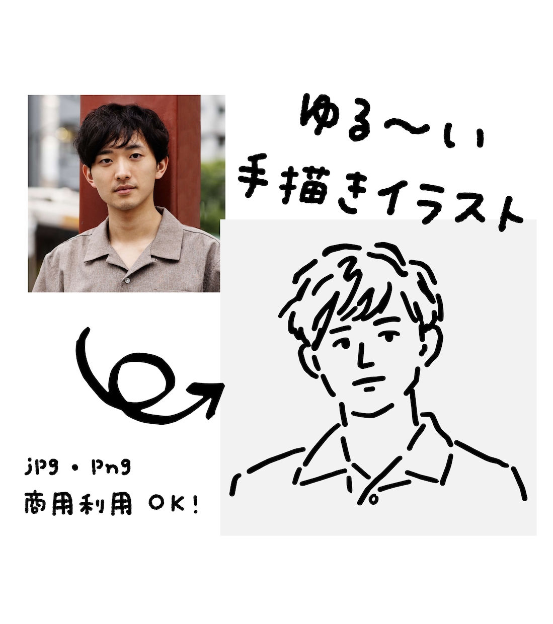 アイコンや名刺に！ゆる〜い手描き似顔絵を描きます 写真1枚でOK！SNSアイコン・ヘッダー・名刺に♪ イメージ1