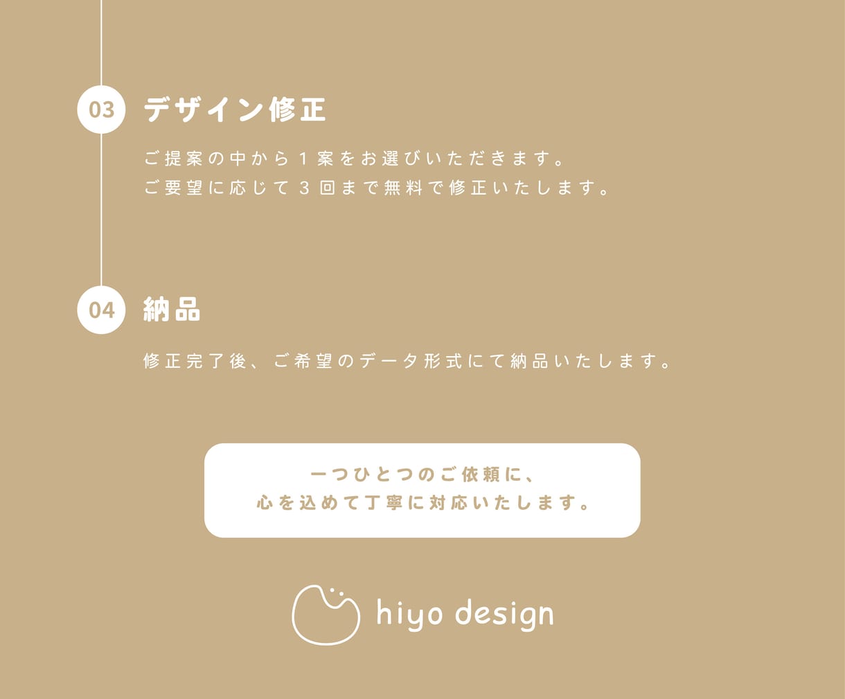 シンプルでやわらかい、想いが伝わるロゴを制作します －小さなお店やブランドの想いを大切にデザインします－ イメージ9
