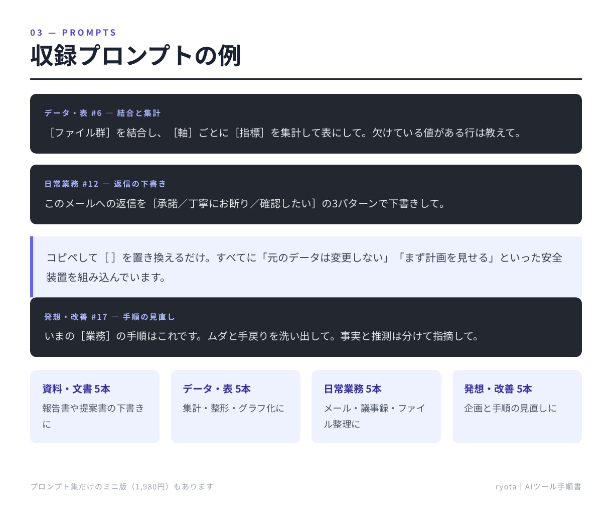 Claude Codeの使い方を手順書で解説します 非エンジニア向け。プロンプト20本つきで自動化を手順化 イメージ3