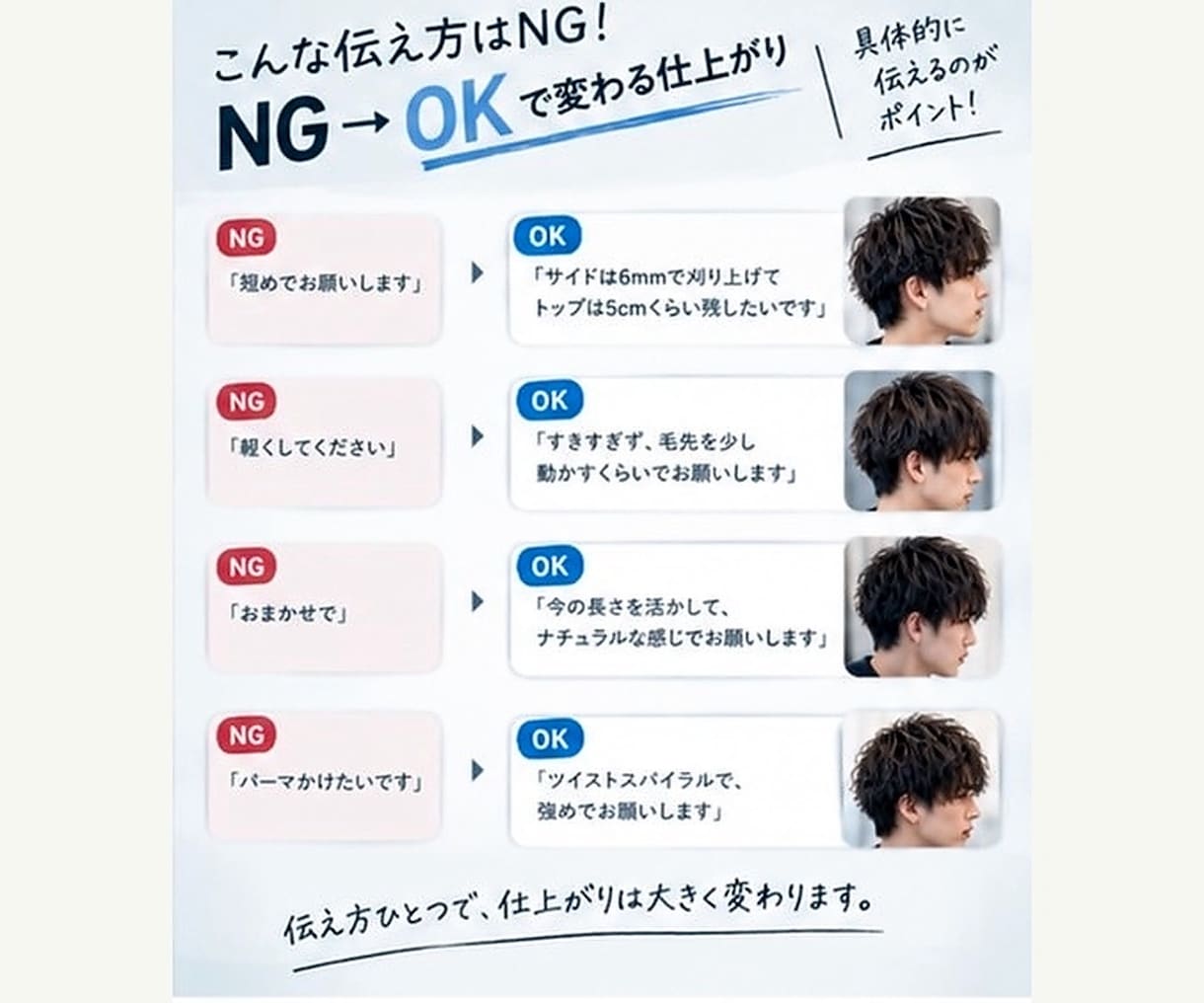 メンズヘアのオーダー方法をプロ目線で教えます 美容室で失敗しない髪型の伝え方を髪の状態に合わせて解説します イメージ4