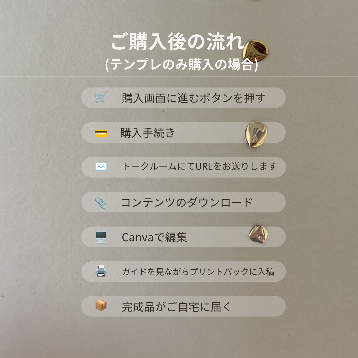 3種類から選べる◎韓国風プロフィールブック作れます 写真と文章を送るだけ♡Canva編集代行&入稿ガイド付き イメージ6