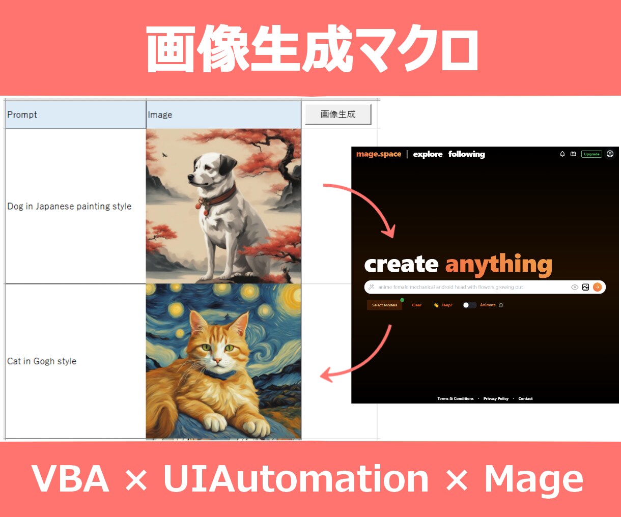 VBAで業務の効率化支援ツールを作成します WinAPI/RPA/C++等の連携であらゆる手段をご提案 イメージ3