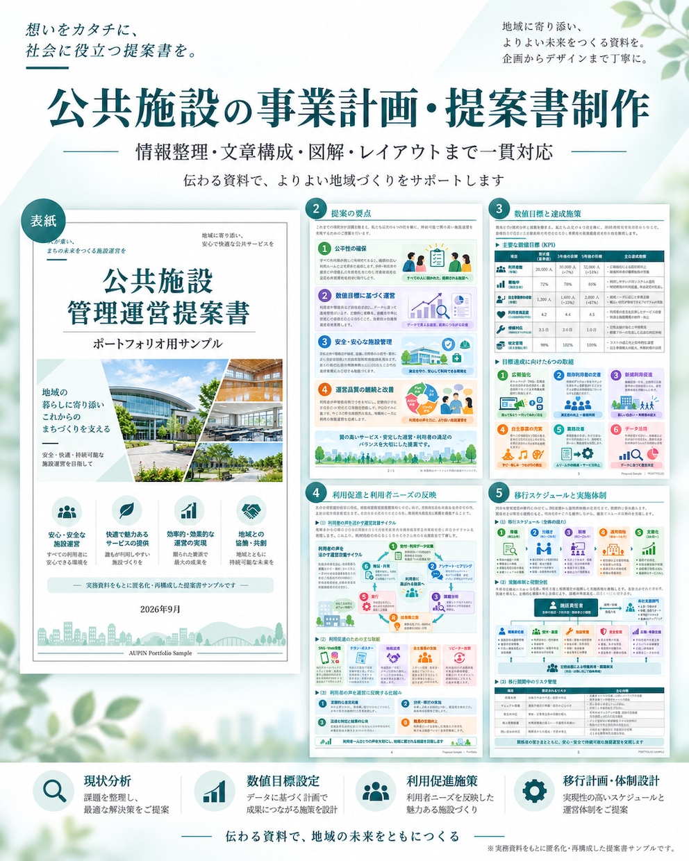 伝わる提案書・企画書にブラッシュアップしますます 構成・文章・図解・デザインまで実務目線で整えま イメージ2