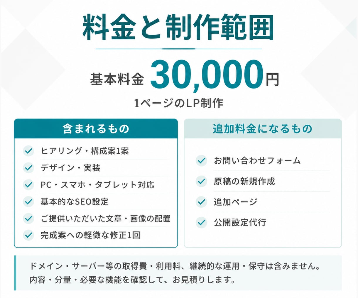Webサイト・LPを制作します 構成設計から実装まで、一気通貫で対応 イメージ2