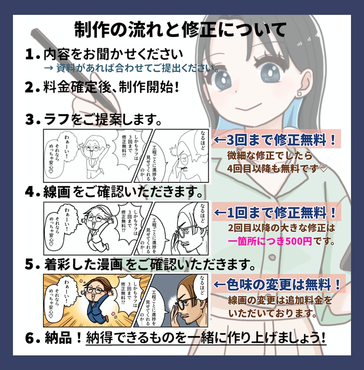 伝わる広告漫画でweb集客・売上upに貢献します 愉快なデフォルメ漫画★LP、チラシ、ブログ、SNS広報に！ イメージ10