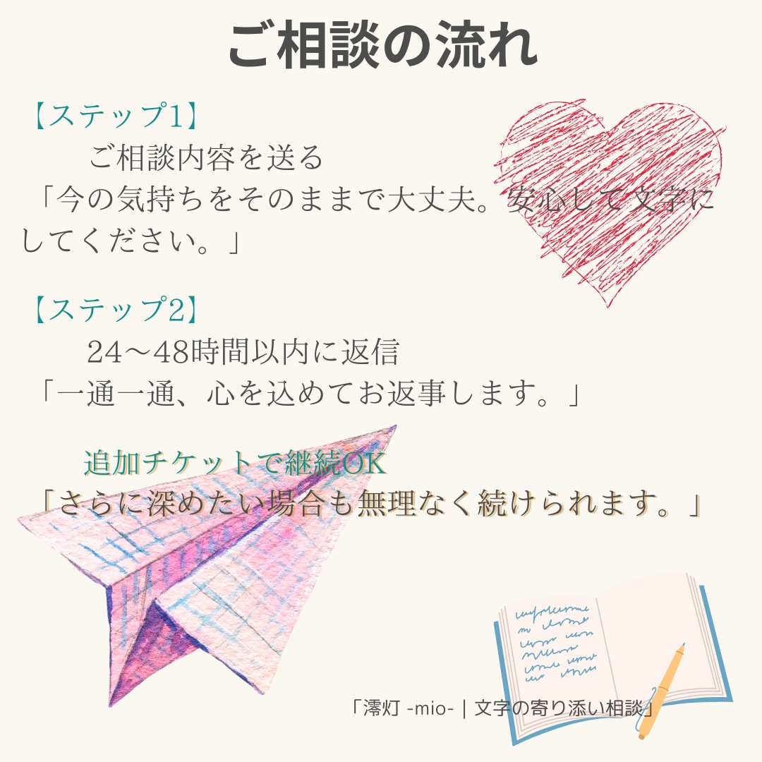どんな想いも否定しません。寄り添い相談受付ます 「今の気持ちを、ゆっくり聞かせてください。澪灯-mio-」 イメージ3