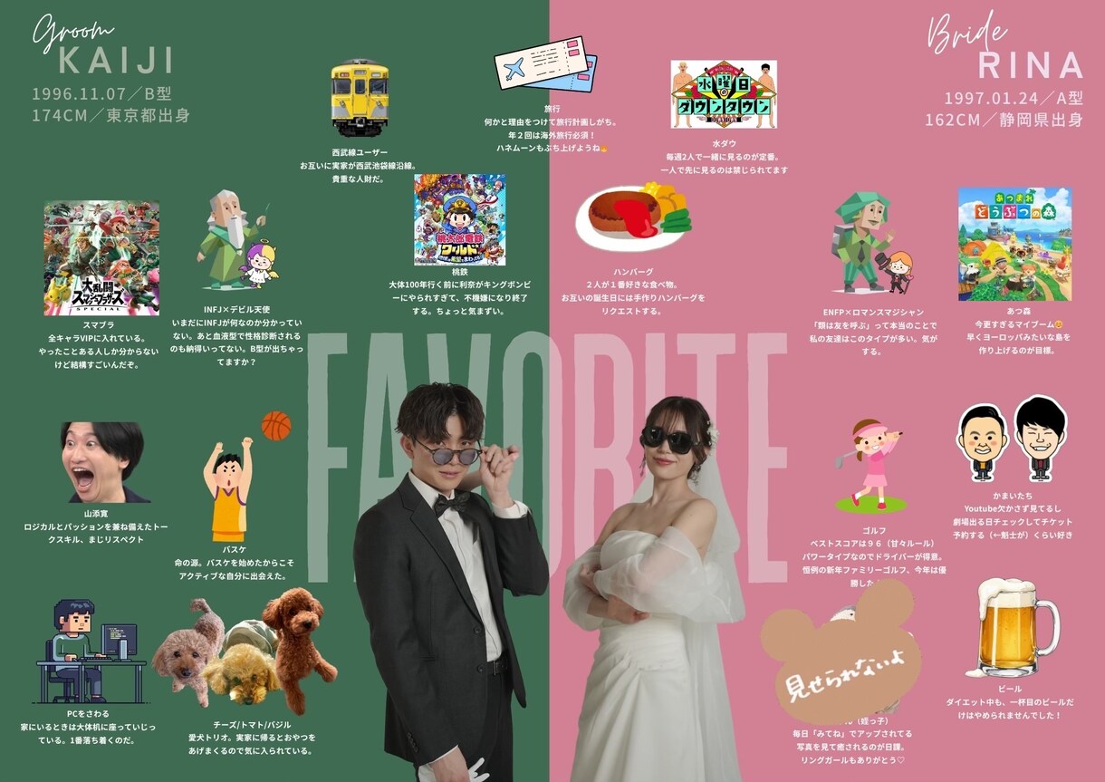 SNSで大反響のプロフィールブックを作成します TikTokで3万いいね＆保存！話題のデザインをあなたに イメージ3