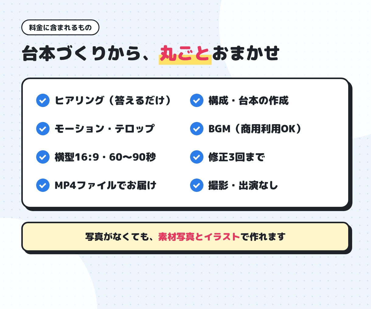 撮影なしで会社紹介・採用動画を作ります 写真と資料を送るだけ。構成・台本から丸ごとお任せ イメージ5