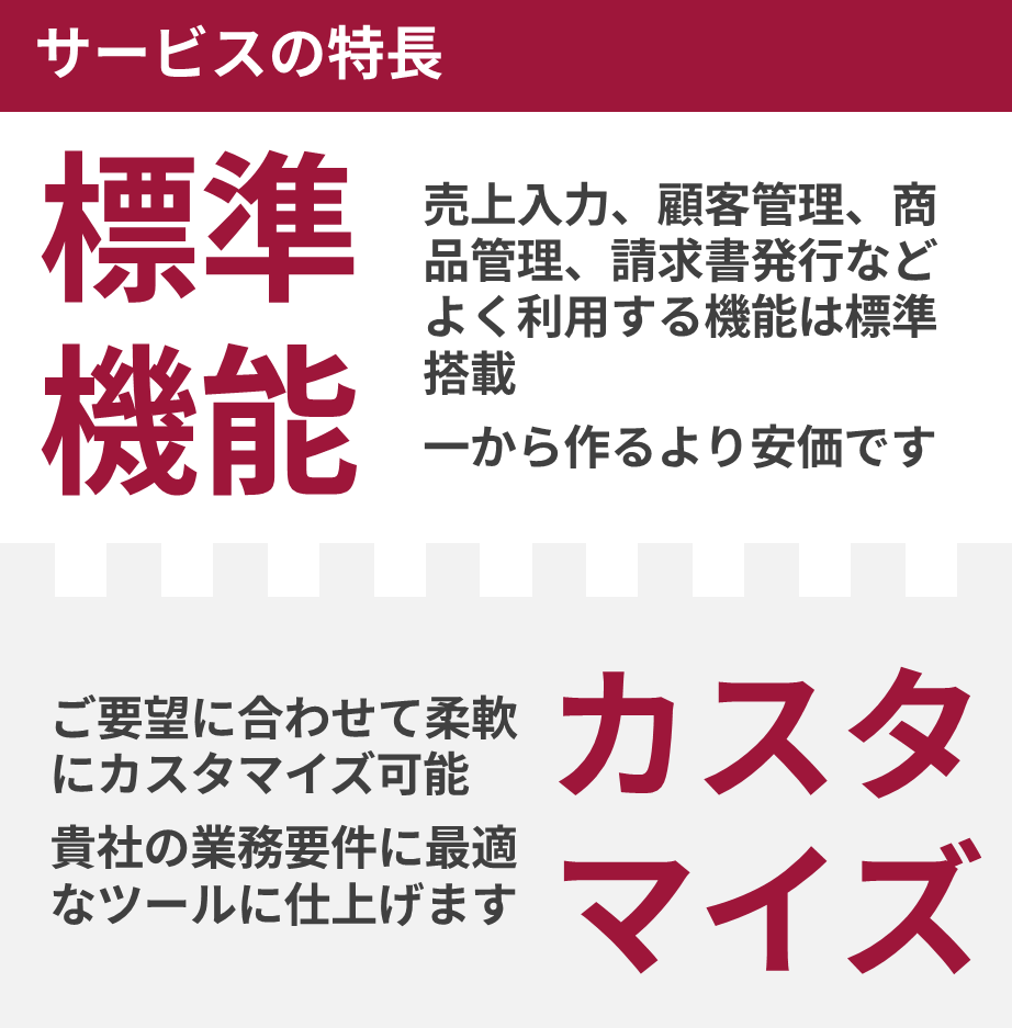ACCESSで売上管理ツールを作成します 必要な機能だけを備えた使いやすいツールをご提供 イメージ4