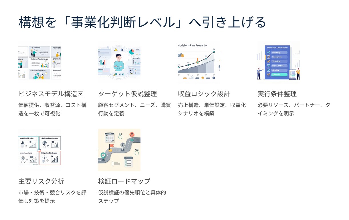 新規事業構想を事業化判断レベルに整理ます 経営判断に直結する資料を納品します イメージ2