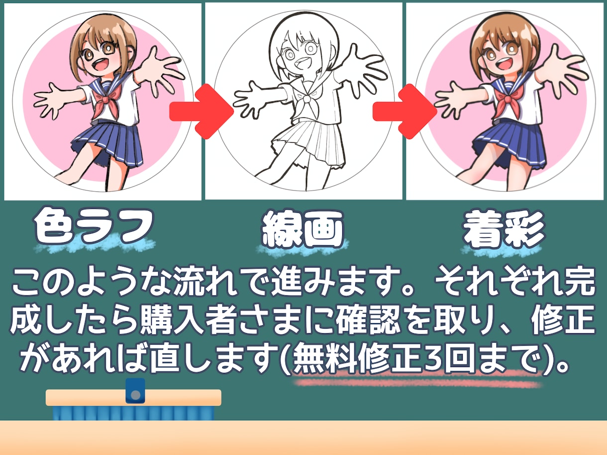 デフォルメキャラのイラスト・アイコンを制作します 財布に優しいイラスト作成！あなたの好みに寄り添います。 イメージ5