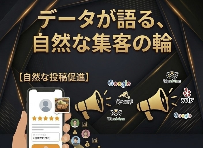 食べログ口コミ増加で検索順位も信頼度もアップします 日本人からのリアルな口コミで信頼と来店数アップ！ イメージ4