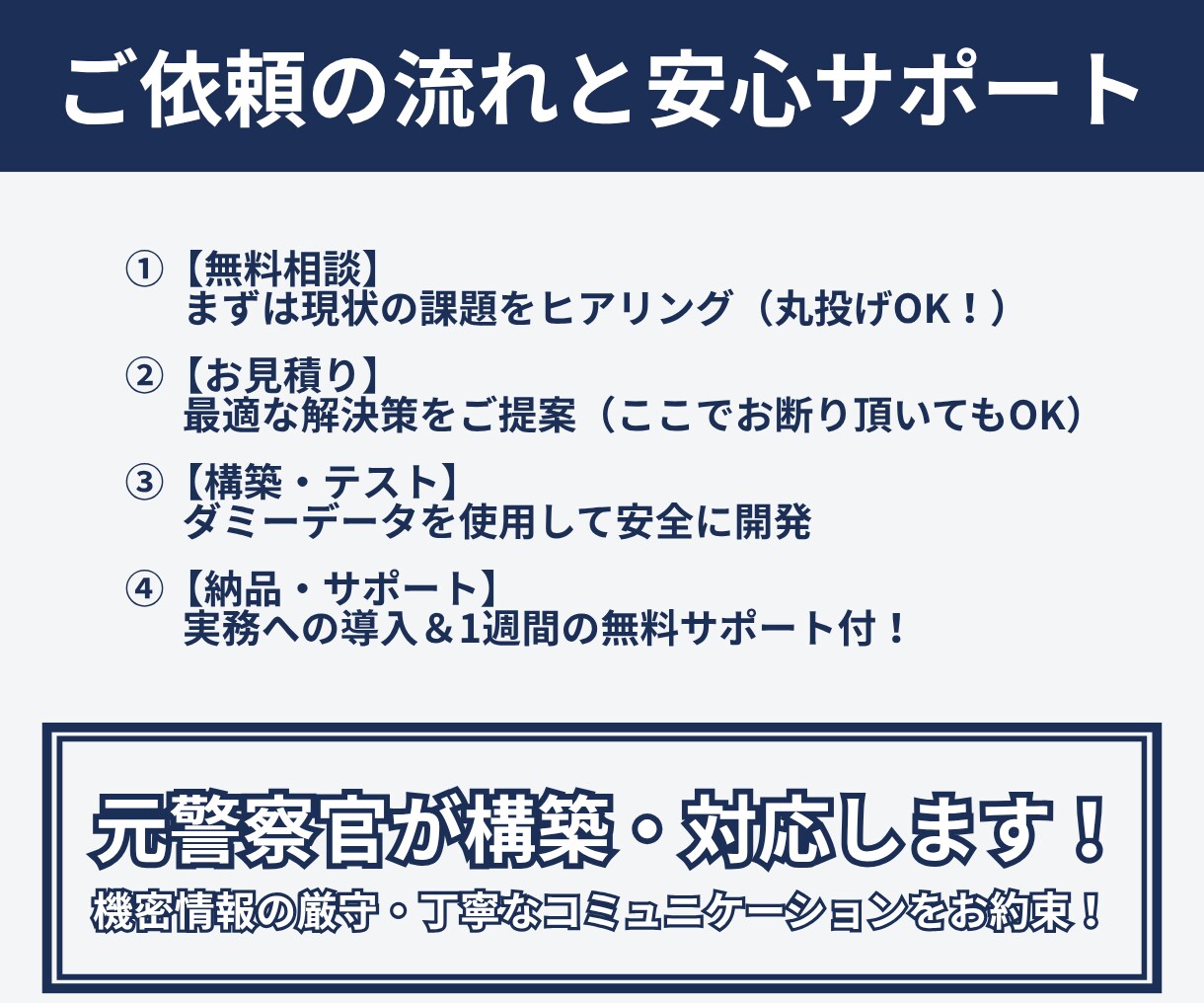 コピペ不要！実務仕様の請求書PDFを自動生成します 月末の請求書ラッシュから解放！月額0円の自動化ツール イメージ5