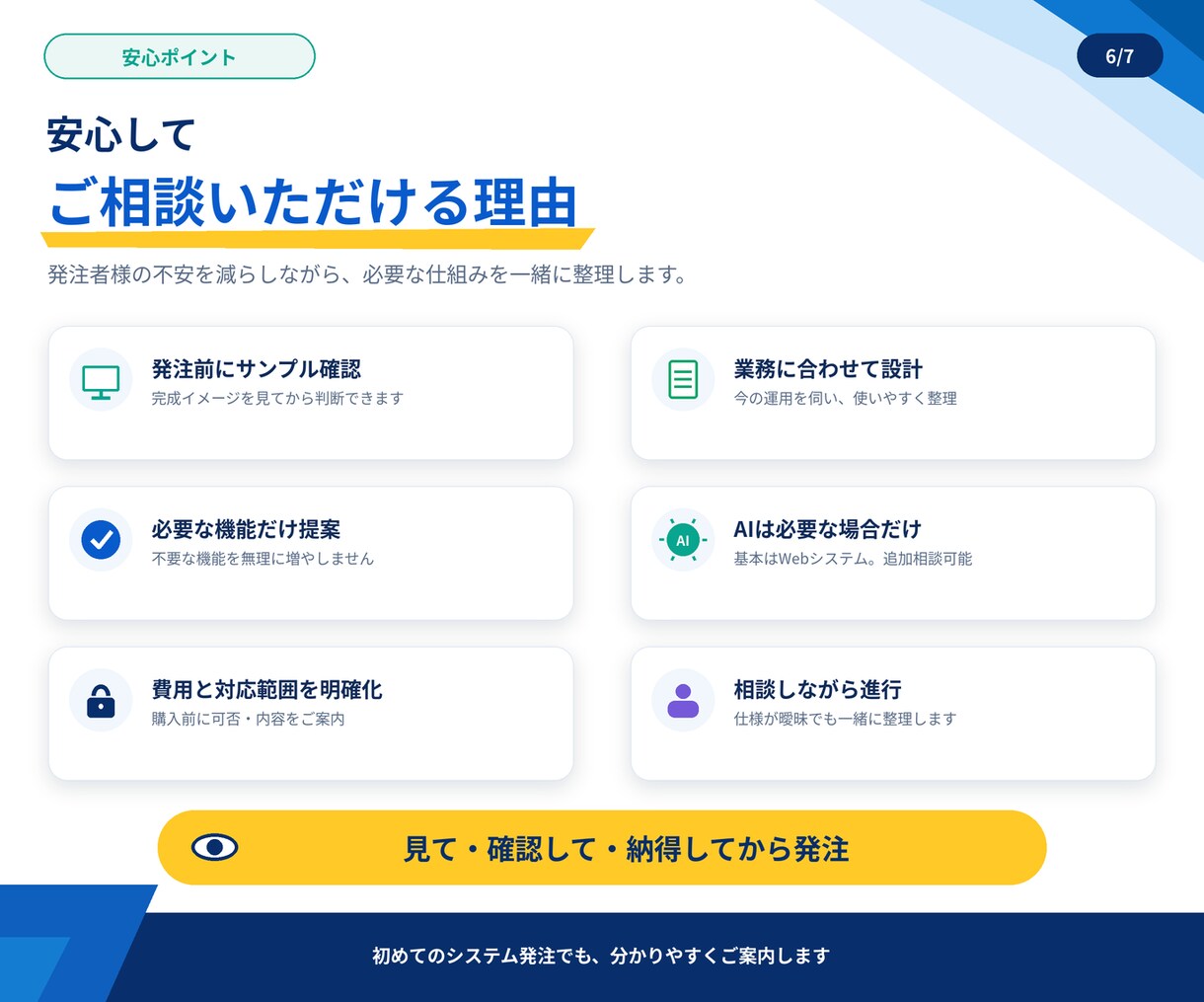 問合せ対応の時間を減らすWebシステムを作ります 【サンプル無料作成】問い合わせ対応をまとめて時短化 イメージ5