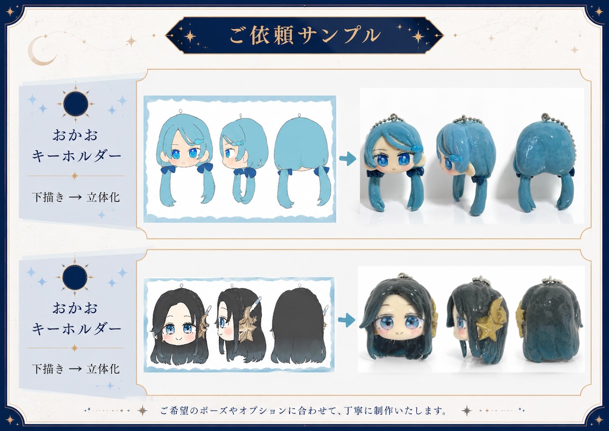 オリジナルキャラや人物のフィギュアを作ります 大切なあなたのキャラクター/人物を、可愛く手のひらサイズに イメージ7