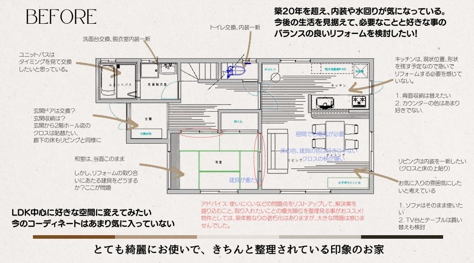 リフォームの準備～要望のまとめ方アドバイスします 計画段階からプロのアドバイスを取り入れるのが成功の秘訣！ イメージ2