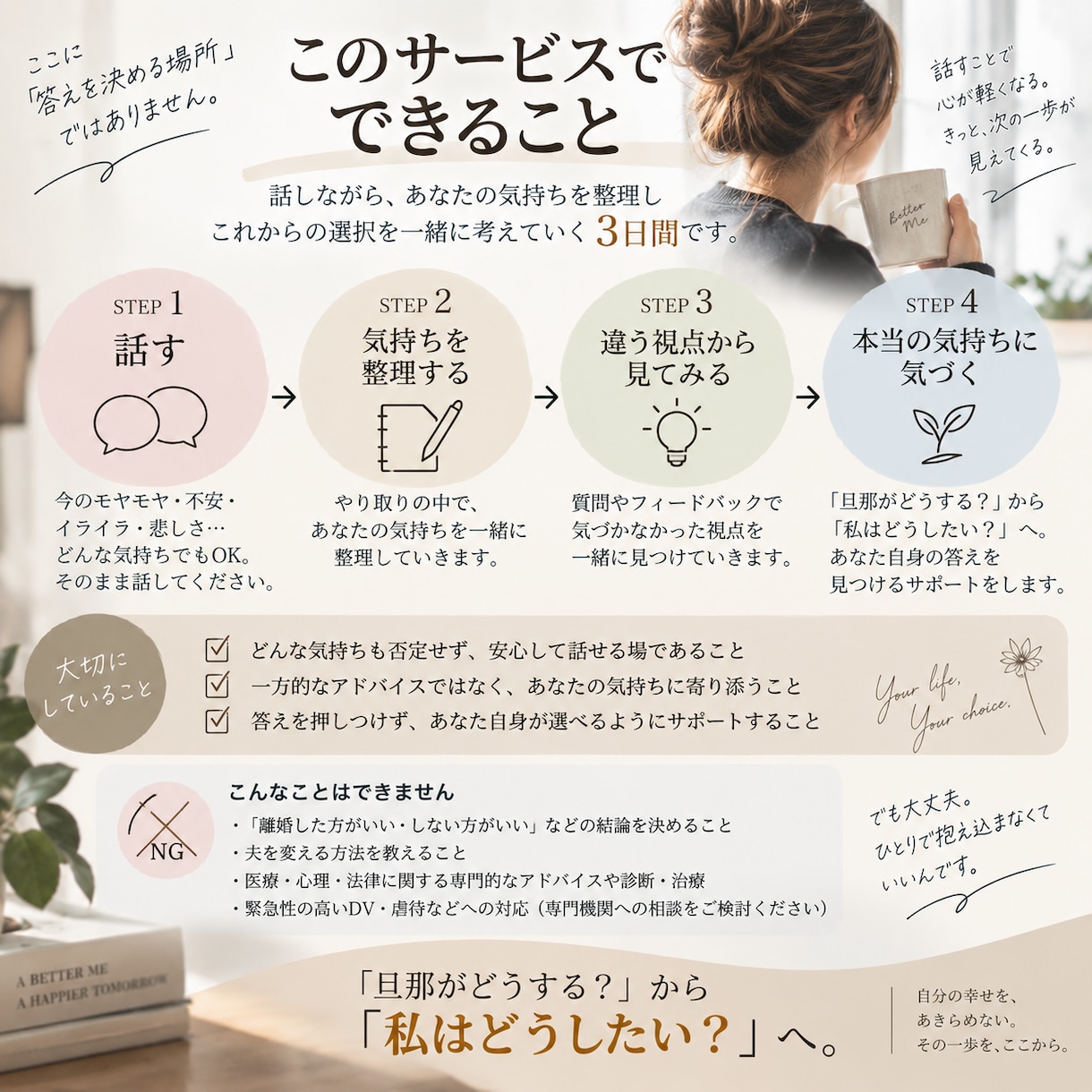 夫へのモヤモヤ、離婚を決める前に一緒に整理します 「旦那がどうする？」から「私はどうしたい？」へ イメージ3