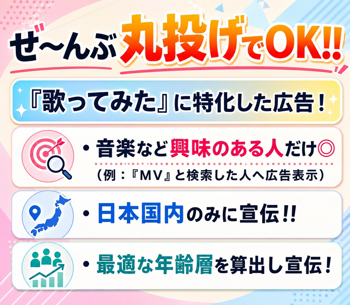 歌ってみた特化！YouTube公式広告で宣伝します 大手事務所も使う"YouTube公式広告"で＋200回宣伝！ イメージ2