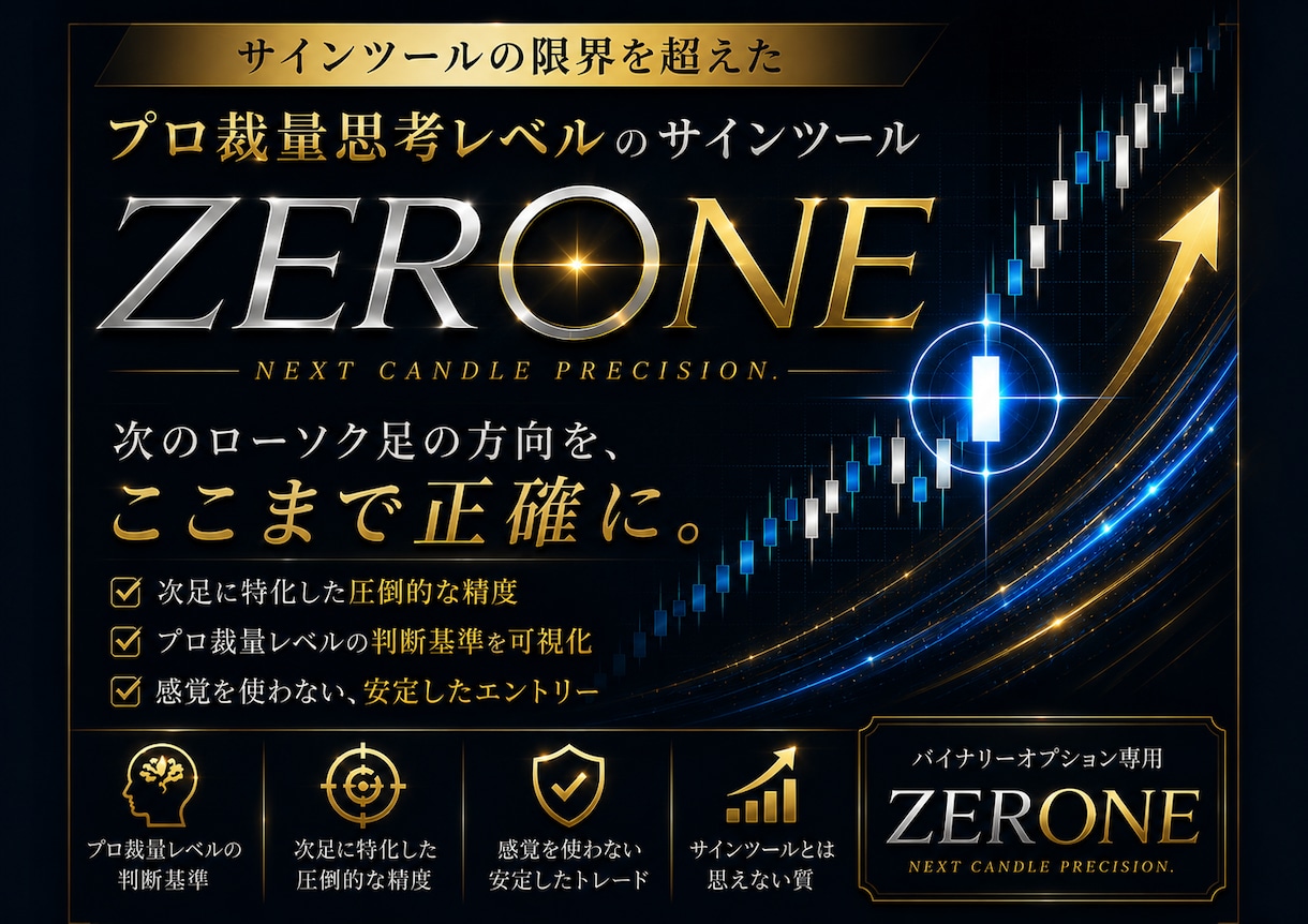 サインツールでここまで出来てしまいます 「サインを増やすのではなく、“負けを消す”ための設計。」 イメージ1