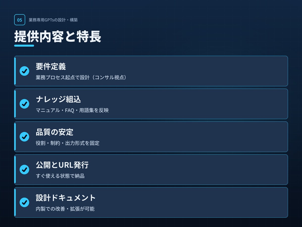 業務に効く専用GPTsを設計・構築します AIコンサルが要件定義から構築まで｜運用設計付き イメージ5