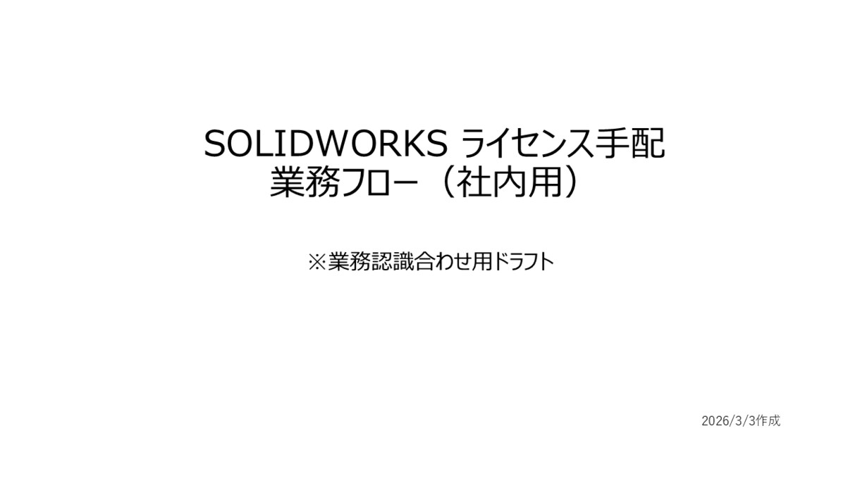 業務フロー図・業務整理作成します 業務の流れを整理し分かりやすく図式化します イメージ1