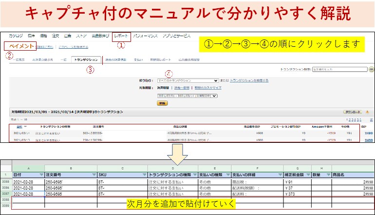 AMZセラーアカウントの月別集計を自動化します 月別の取引、広告費用対効果、商品別FBA在庫保管料を自動集計 イメージ2