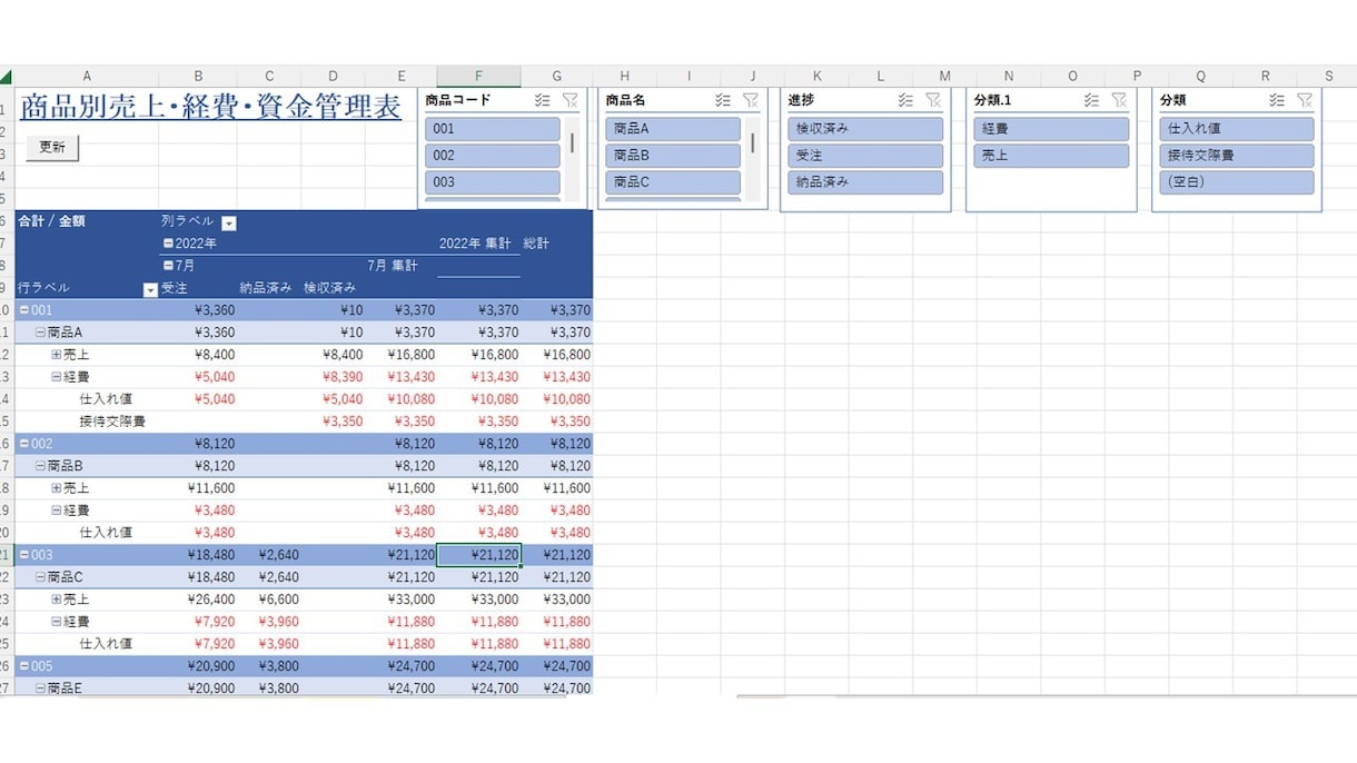 エクセルの管理表を提供致します 売上管理や在庫管理など様々な管理表のフォーマットを作成します イメージ6