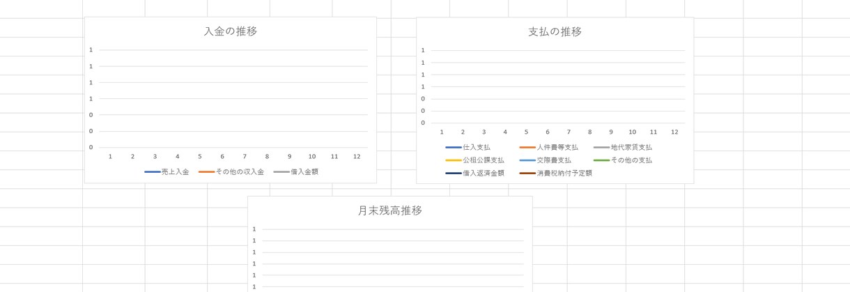現役経理担当者が作成した資金繰り管理シートます お金の流れを見える化し、資金不足を事前に把握できます イメージ3