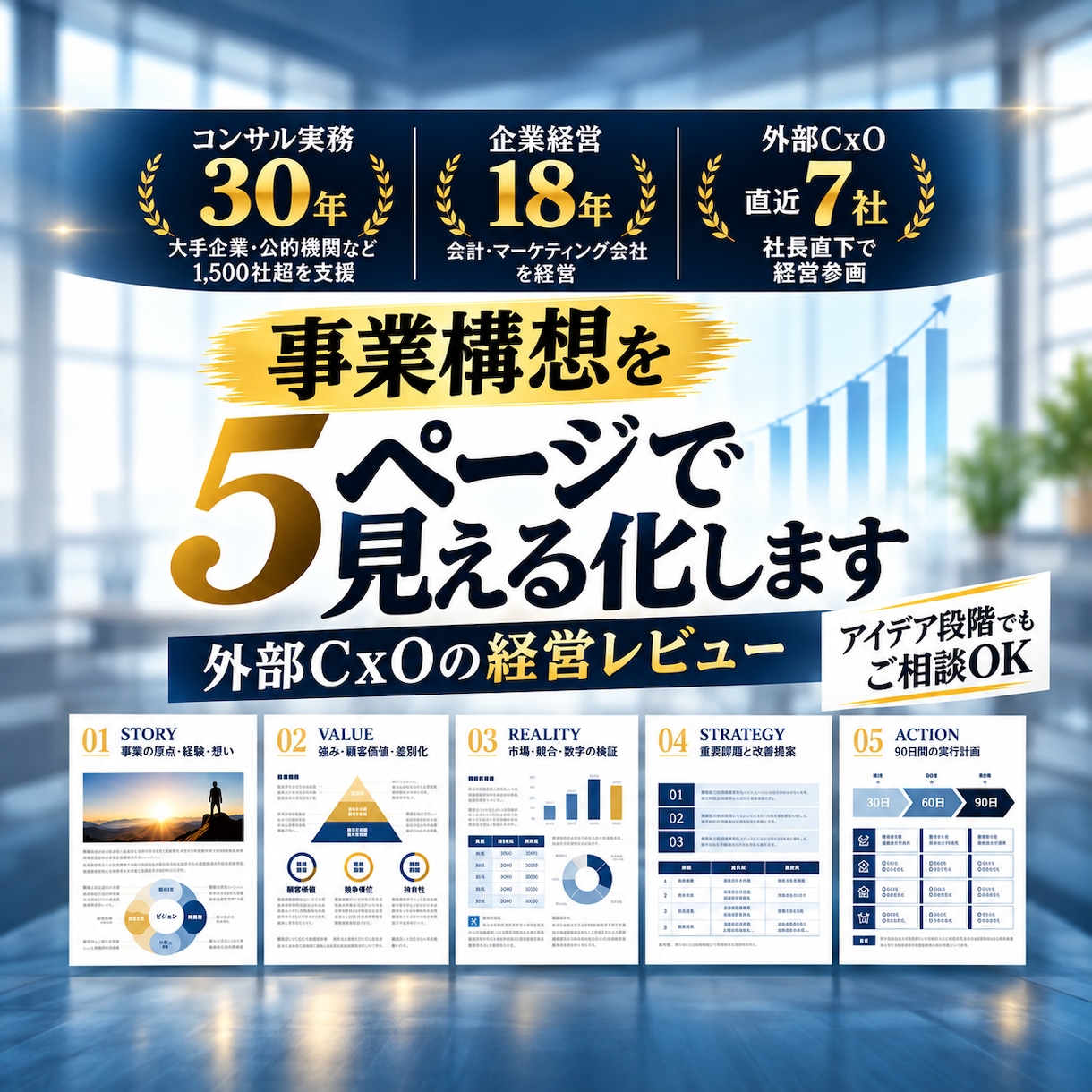 外部CxOが事業計画を5ページで見える化します コンサル実務30年/経営18年/社長直下CxO経験直近7社 イメージ1