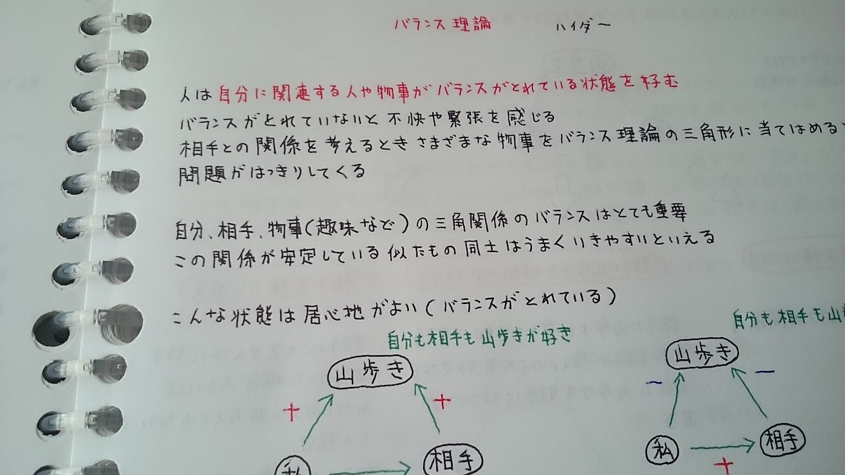 お話を聴きます、傾聴します ヽ(*ﾟдﾟ)ノ{恋愛・結婚、恋のお悩み聞きます} イメージ3