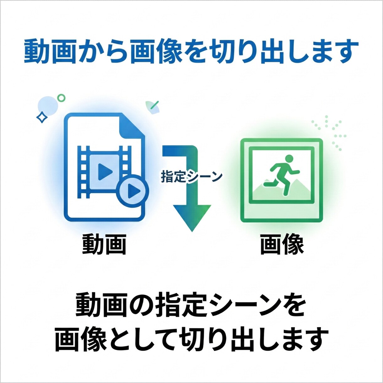 動画から画像切り出し・サムネ画像作成します 動画の指定シーンを画像に切り出します イメージ3