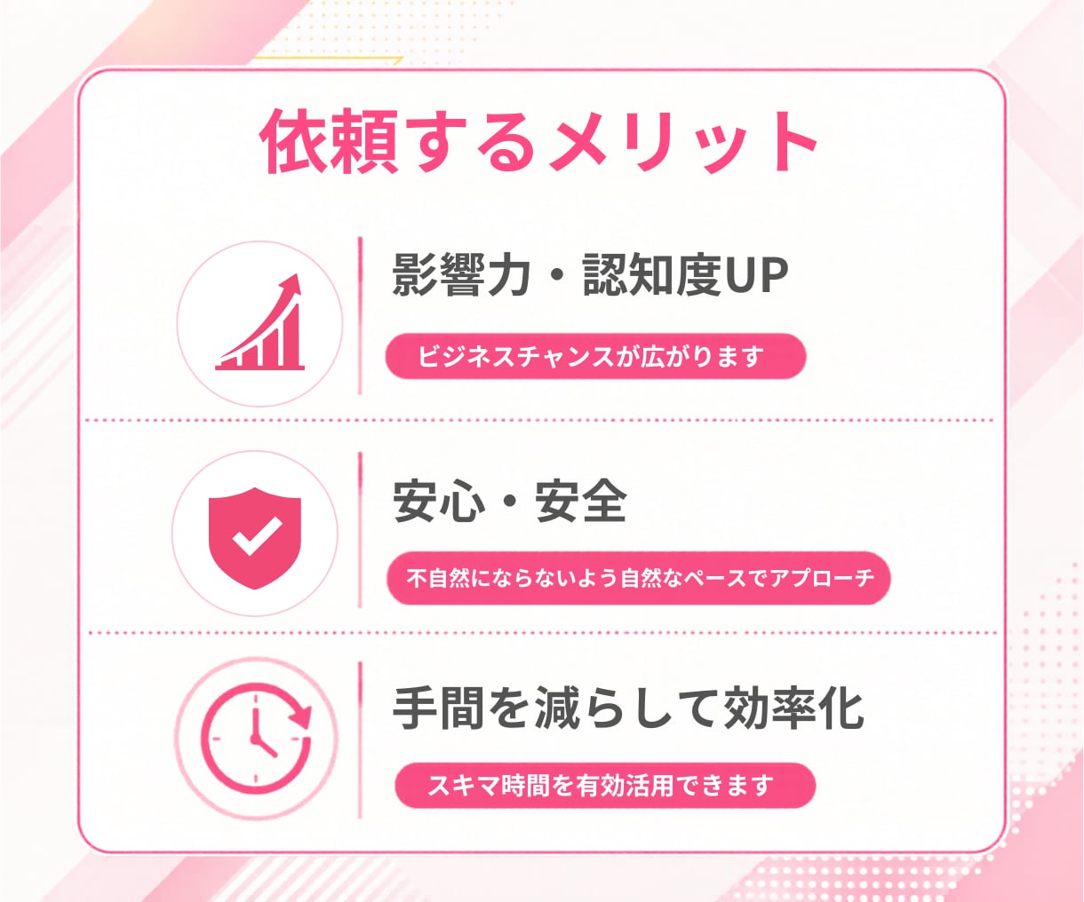 手作業で安心！必要な人に届くいいね代行いたします アルゴリズムを活かし狙った層へ効果的なアプローチ！ イメージ4