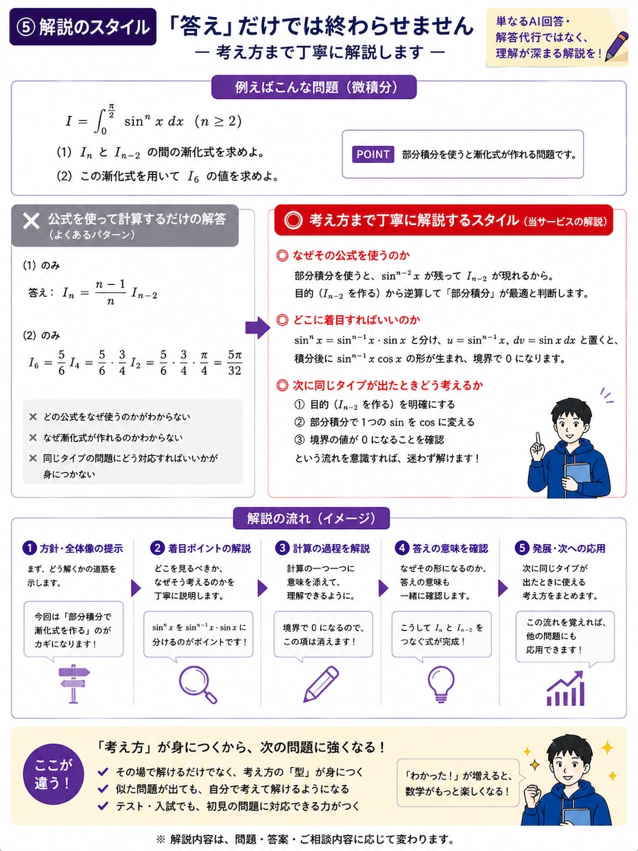 数学の勉強法をプロ講師が診断します 頑張っているのに伸びない原因を一緒に発見します！ イメージ5
