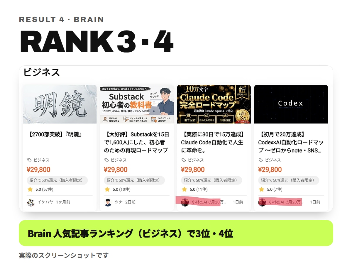 有料記事の制作AIパイプラインを構築します note・Brain・Tips向け 分業AIの指示書一式 イメージ6