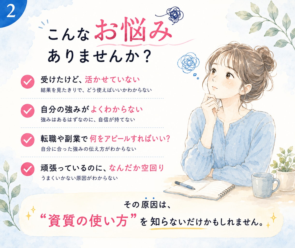 ストレングスファインダー分析&悩み解決します チャットで完結！あなた専用の読み込み資料＆2週間質問し放題！ イメージ2