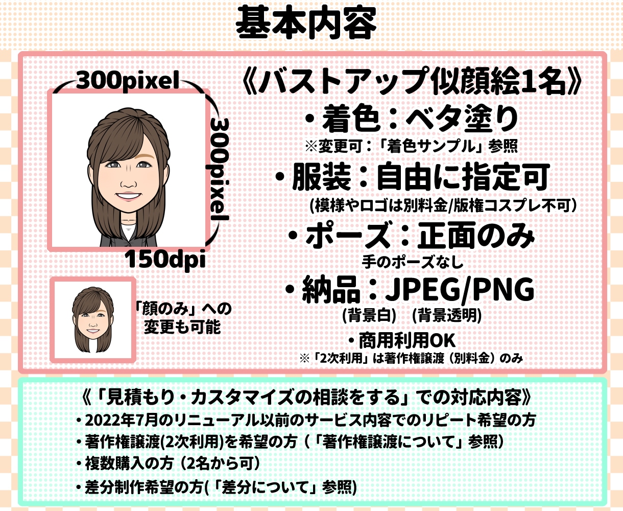 似顔絵「ちょうどイイネ！バストアップ」といいます ビジネスシーンやSNSに”ちょうどいい”似顔絵！！ イメージ2