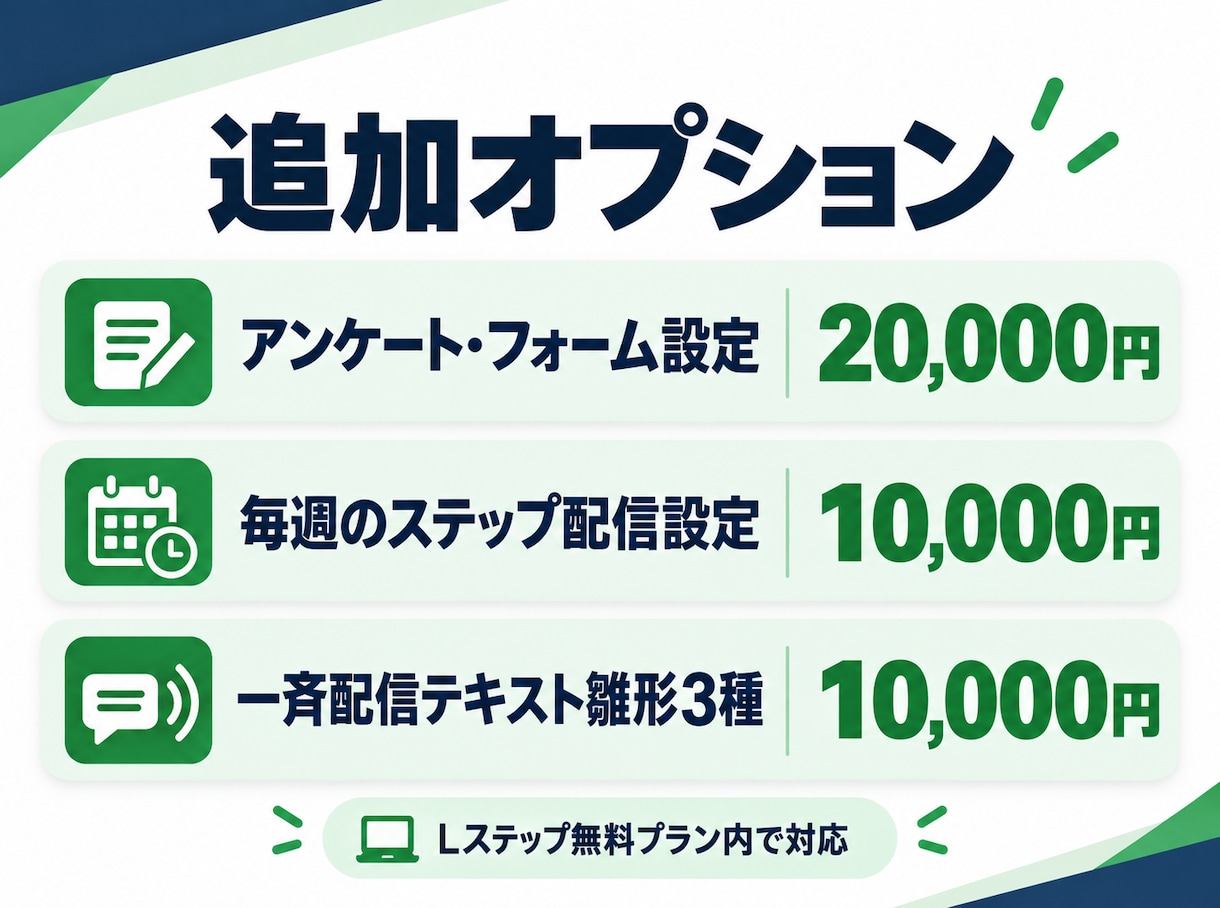 予約につながるLINE公式アカウントを構築します 写真と店舗情報を送るだけ｜予約につながるLINEを7日で構築 イメージ6