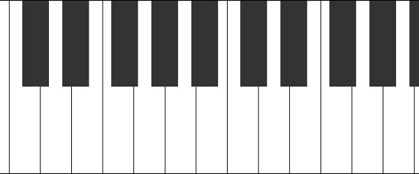 現役音大生がシンガーソングライター講座します コード及び構成決め、メロディ付け、歌詞の書き方を伝授！ イメージ2