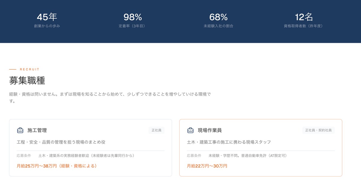 建設・現場系企業の採用LPを制作します Next.js製・スマホ対応・最短3日で納品 イメージ3