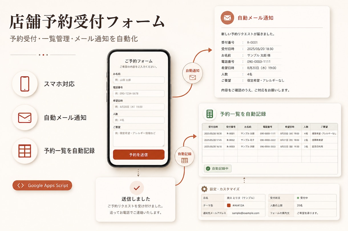 予約受付フォームを作りスプレッドシート連携します 電話・DM・食べログの予約を1枚のシートにまとめます イメージ1