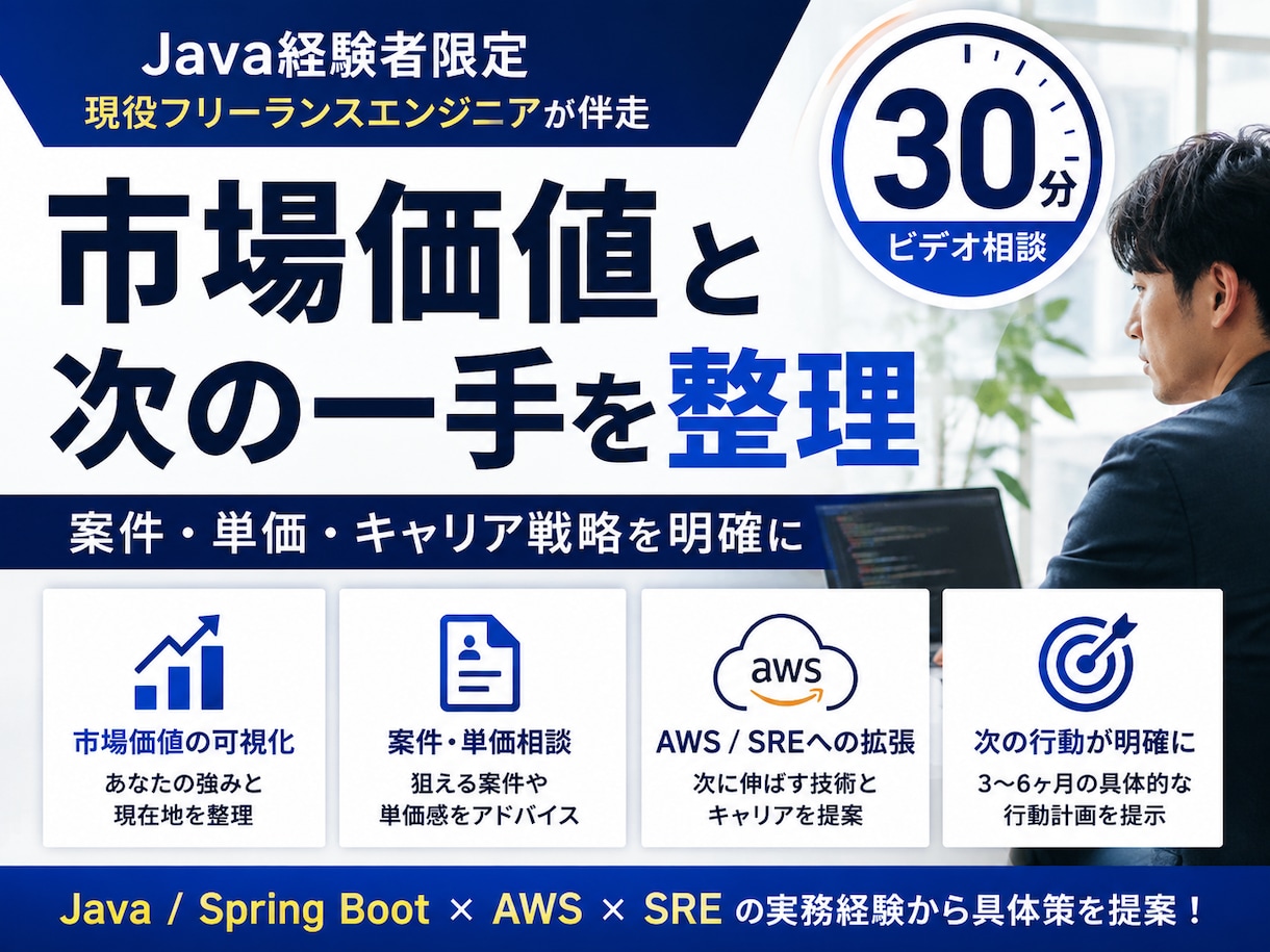Java経験者の市場価値と次の一手を整理します Java×AWS×SREの実務経験から具体策を提案 イメージ1