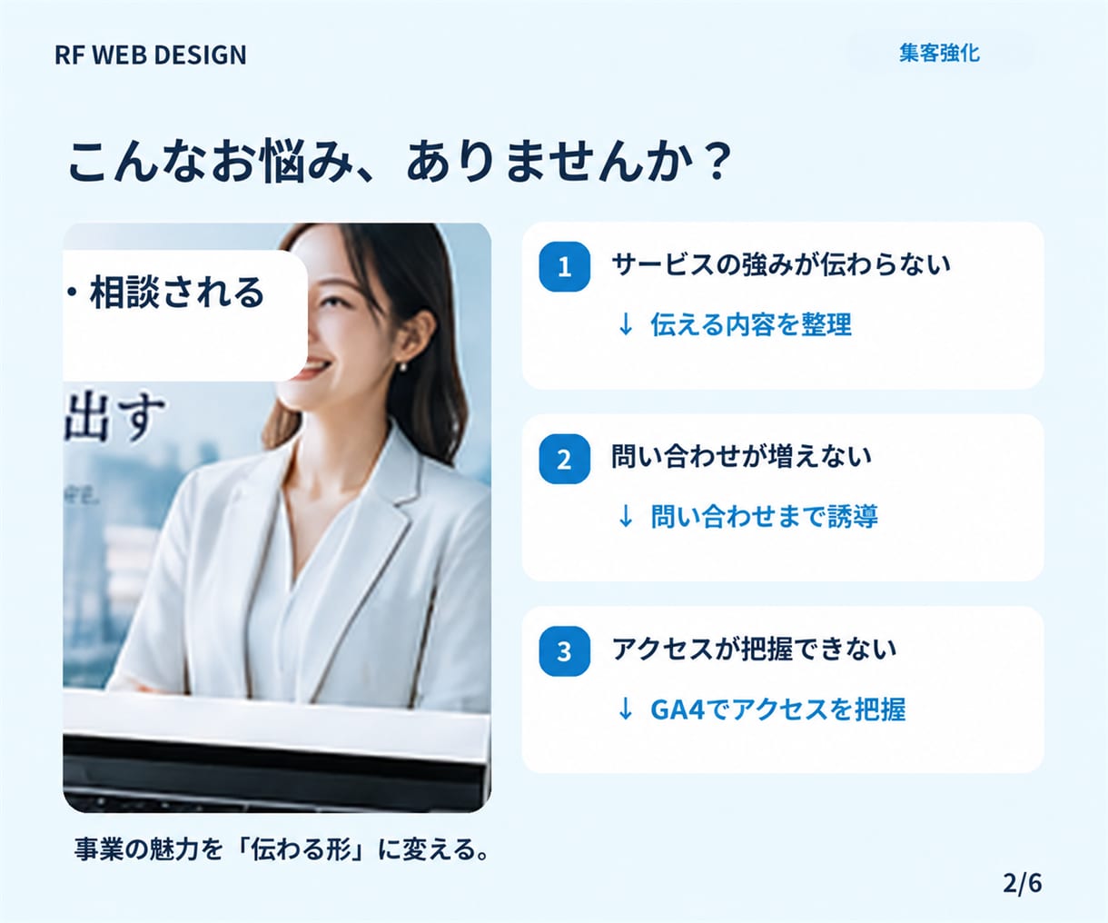 構成から公開まで集客用LPを制作します LP1本・原稿サポート・スマホ対応・計測まで イメージ2