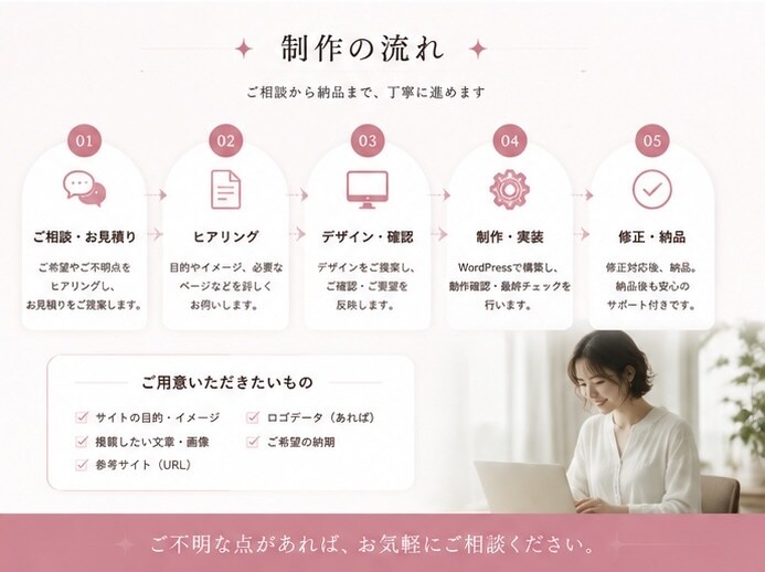 WordPressでWebサイト制作します デザインから実装まで丁寧に対応します イメージ4