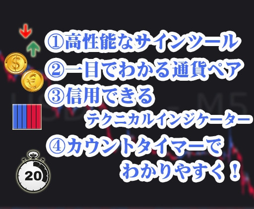 プロトレーダーがバイナリーオプション手法を教えます 経歴15年の専業プロトレーダーがバイナリーの攻略を教えます イメージ3
