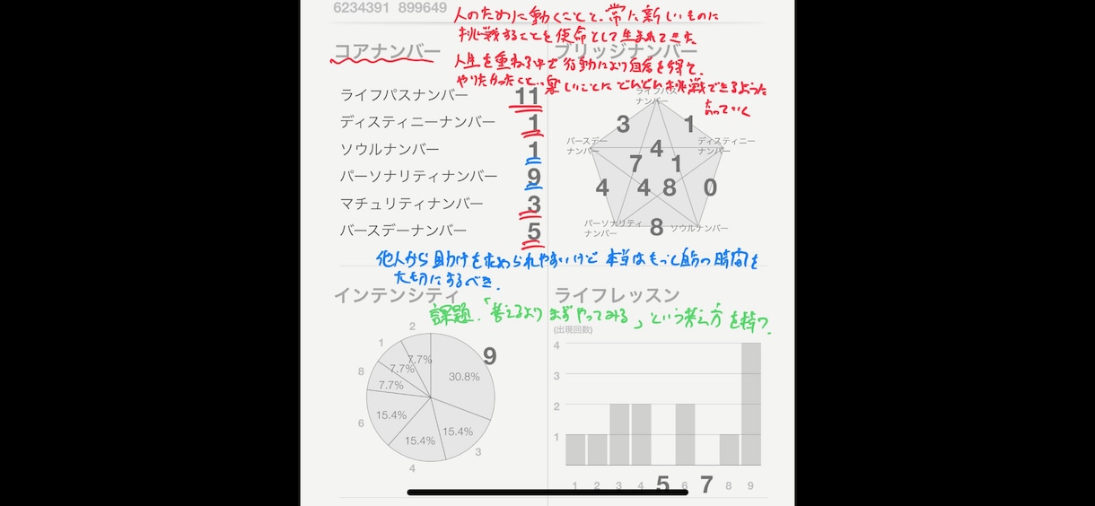 どうしてあの人が振り向いてくれないのか占います タロット、数秘術を用いて占い、心理学でアドバイスをします イメージ2